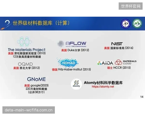 制造商与材料商之间的数据壁垒，是否是阻碍弓片压力标定技术进步的根本原因？